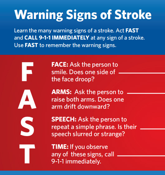 FAST warning signs of a stroke