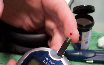 Preventative Care for Patients with Diabetes: Controlled Blood Sugar