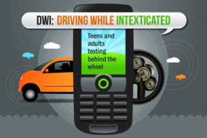 texting-infographic