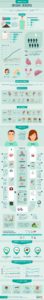 Organ Donation Process_0